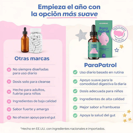 Para Patrol para Niños