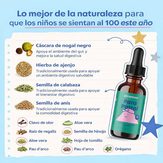 Para Patrol para Niños